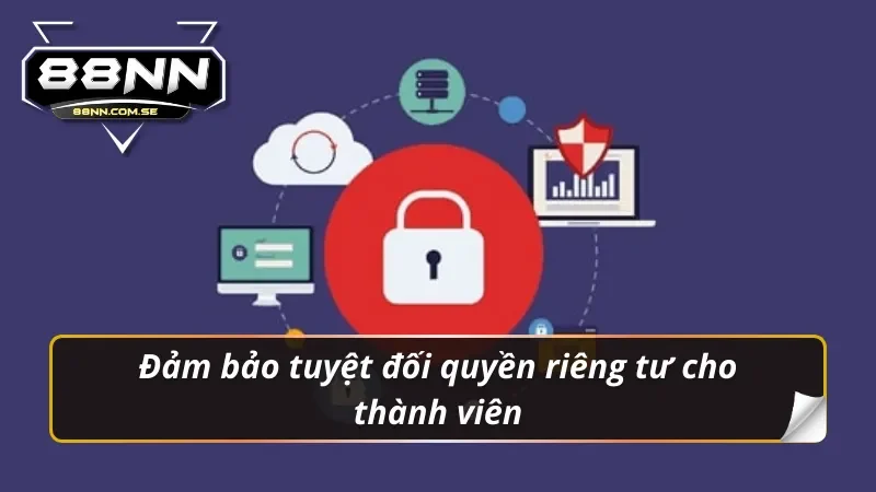 Chính sách bảo mật 88NN đảm bảo quyền riêng tư cho cược thủ